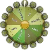 BHT Club Lucky Spin welfare icon
